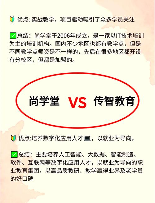 武汉人工智能培训机构 - 武汉人工智能培训机构-第1张图片-华田资讯 武汉人工智能培训机构 - 武汉人工智能培训机构-第1张图片-华田资讯
