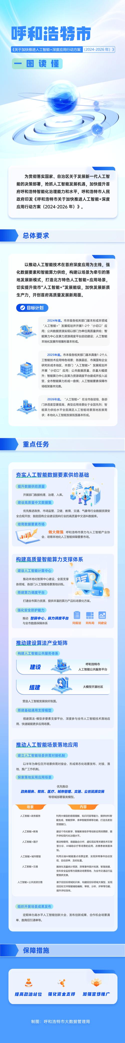 马化腾人工智能大会演讲(世界人工智能大会马化腾)-第4张图片-华田资讯 马化腾人工智能大会演讲(世界人工智能大会马化腾)-第4张图片-华田资讯