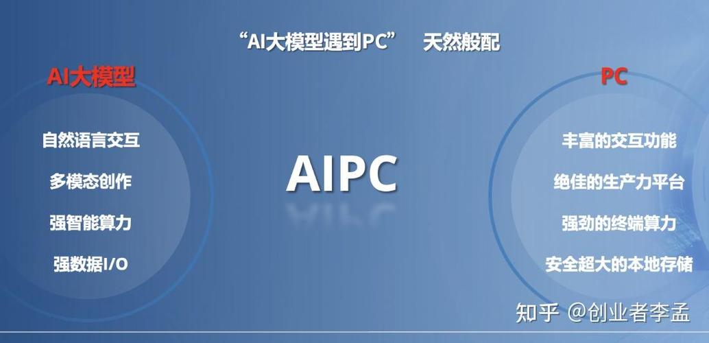 人工智能笔记本软件(人工智能 笔记本)-第3张图片-华田资讯 人工智能笔记本软件(人工智能 笔记本)-第3张图片-华田资讯