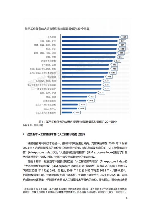 人工智能对全球经济,人工智能对全球经济结构和劳动力市场将产生何种影响-第3张图片-华田资讯 人工智能对全球经济,人工智能对全球经济结构和劳动力市场将产生何种影响-第3张图片-华田资讯