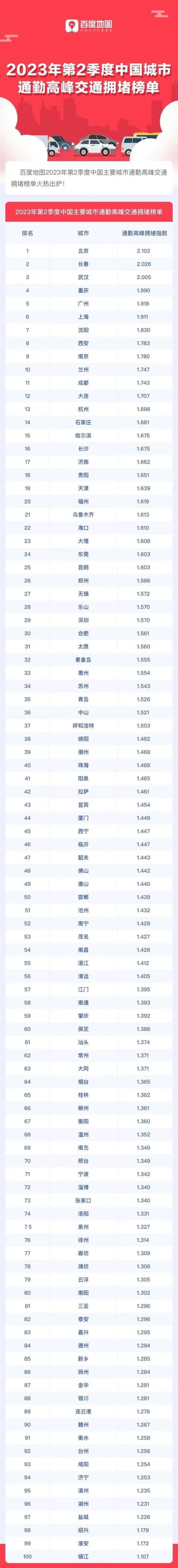 长沙今日头条新闻 - 长沙今日头条新闻爆料岳麓区-第5张图片-华田资讯 长沙今日头条新闻 - 长沙今日头条新闻爆料岳麓区-第5张图片-华田资讯