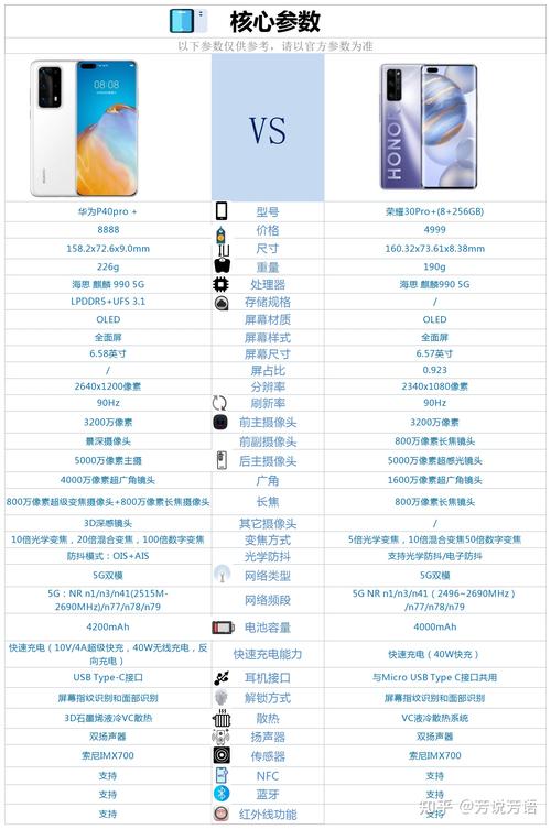 华为手机人工智能聊天 - 华为智能手机人工智能说话怎么解除-第5张图片-华田资讯 华为手机人工智能聊天 - 华为智能手机人工智能说话怎么解除-第5张图片-华田资讯