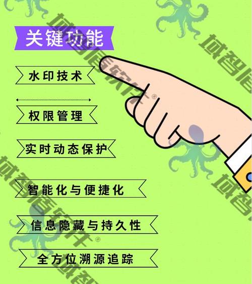 基于区块链的溯源系统(区块链溯源系统架构)-第8张图片-华田资讯 基于区块链的溯源系统(区块链溯源系统架构)-第8张图片-华田资讯