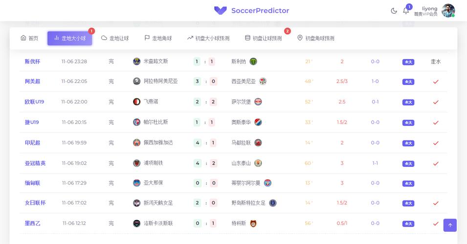 足球大数据分析软件 - 足球数据分析软件app排名榜-第1张图片-华田资讯 足球大数据分析软件 - 足球数据分析软件app排名榜-第1张图片-华田资讯