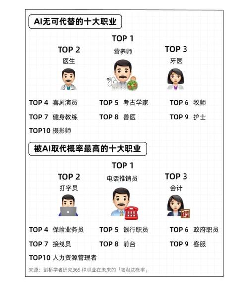 人工智能手机免费观看 - 人工智能免费观看流畅-第6张图片-华田资讯 人工智能手机免费观看 - 人工智能免费观看流畅-第6张图片-华田资讯