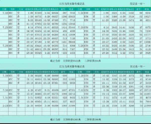 移动区块链数据交易(移动 区块链)-第6张图片-华田资讯 移动区块链数据交易(移动 区块链)-第6张图片-华田资讯