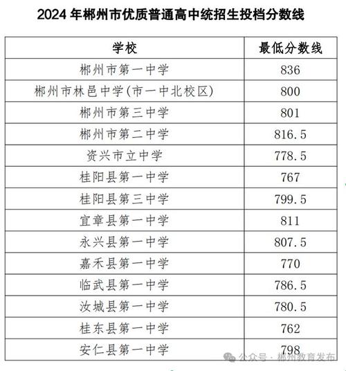 桂东红网新闻网(桂东县红网)-第5张图片-华田资讯 桂东红网新闻网(桂东县红网)-第5张图片-华田资讯