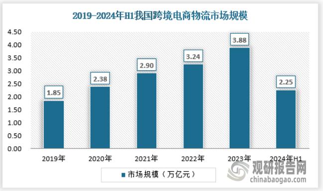 区块链广州登记上链下链,区块链上链方式-第3张图片-华田资讯 区块链广州登记上链下链,区块链上链方式-第3张图片-华田资讯