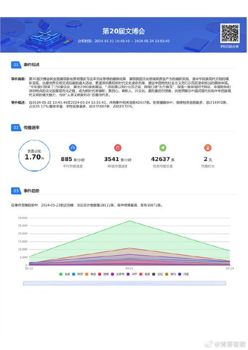 清博大数据舆情系统(清博大数据平台)-第2张图片-华田资讯 清博大数据舆情系统(清博大数据平台)-第2张图片-华田资讯