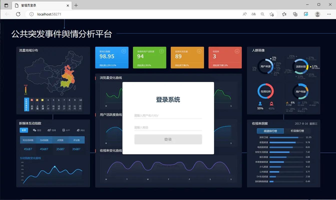 清博大数据舆情系统(清博大数据平台)-第5张图片-华田资讯 清博大数据舆情系统(清博大数据平台)-第5张图片-华田资讯