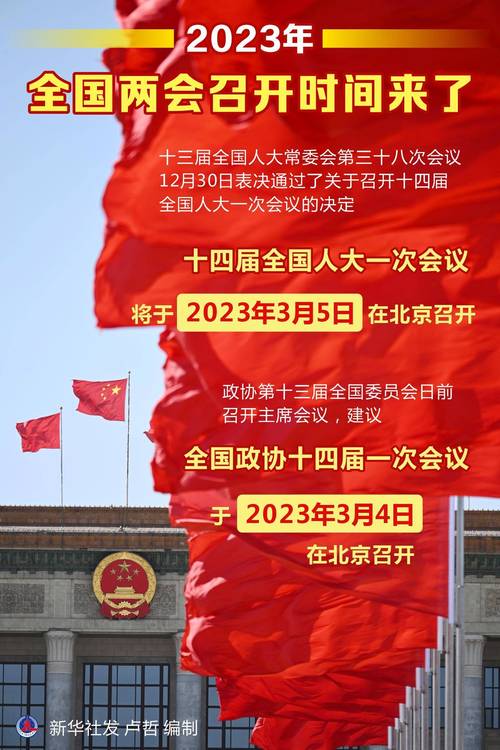 两会新闻发布会(两会新闻发布会主持人)-第2张图片-华田资讯 两会新闻发布会(两会新闻发布会主持人)-第2张图片-华田资讯
