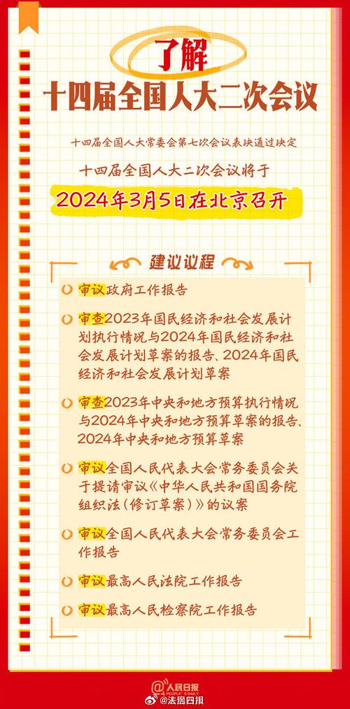 两会新闻发布会(两会新闻发布会主持人)-第5张图片-华田资讯 两会新闻发布会(两会新闻发布会主持人)-第5张图片-华田资讯
