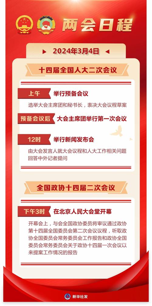 两会新闻发布会(两会新闻发布会主持人)-第6张图片-华田资讯 两会新闻发布会(两会新闻发布会主持人)-第6张图片-华田资讯