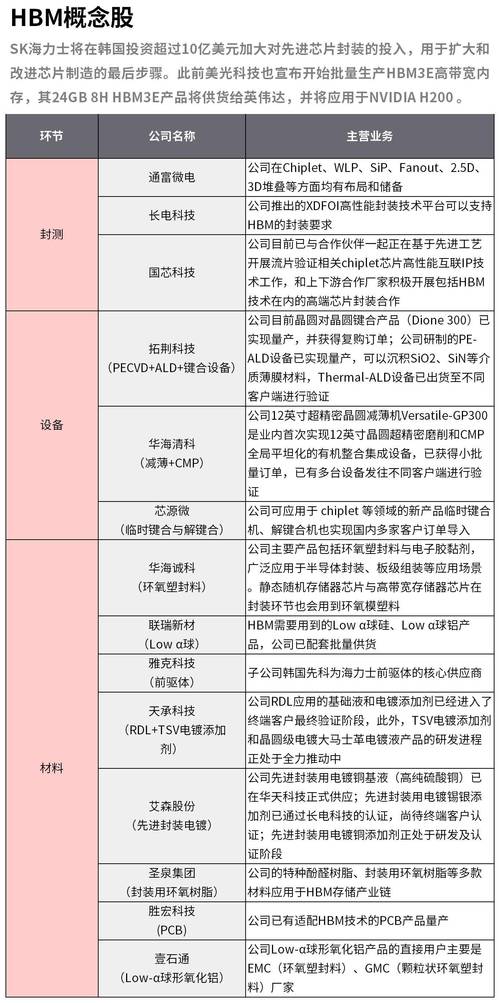 与区块链相关的股票 - 区块链相关的上市公司有哪些-第4张图片-华田资讯 与区块链相关的股票 - 区块链相关的上市公司有哪些-第4张图片-华田资讯