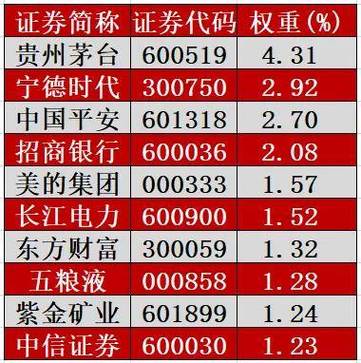 ths区块链科技股(区块链龙头公司)-第2张图片-华田资讯 ths区块链科技股(区块链龙头公司)-第2张图片-华田资讯