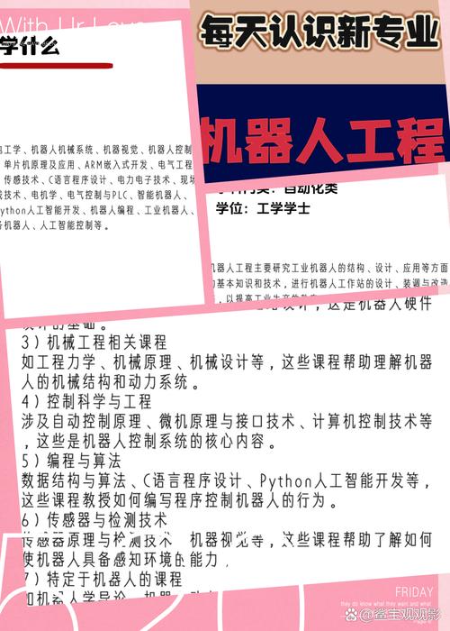 机器人技术和人工智能 - 机器人技术和人工智能专业哪个好-第1张图片-华田资讯 机器人技术和人工智能 - 机器人技术和人工智能专业哪个好-第1张图片-华田资讯