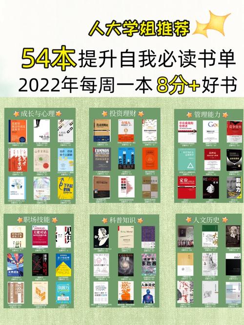 区块链供应链书籍推荐,区块链 供应链应用-第3张图片-华田资讯 区块链供应链书籍推荐,区块链 供应链应用-第3张图片-华田资讯