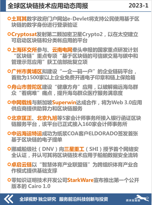2021腾讯区块链 - 腾讯区块链项目-第5张图片-华田资讯 2021腾讯区块链 - 腾讯区块链项目-第5张图片-华田资讯