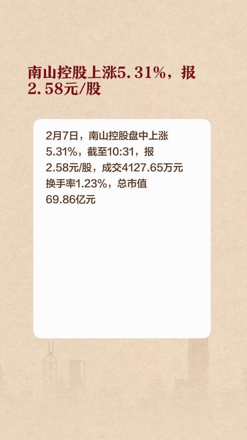 南山控股最新消息新闻,南山控股股票最新消息-第2张图片-华田资讯 南山控股最新消息新闻,南山控股股票最新消息-第2张图片-华田资讯