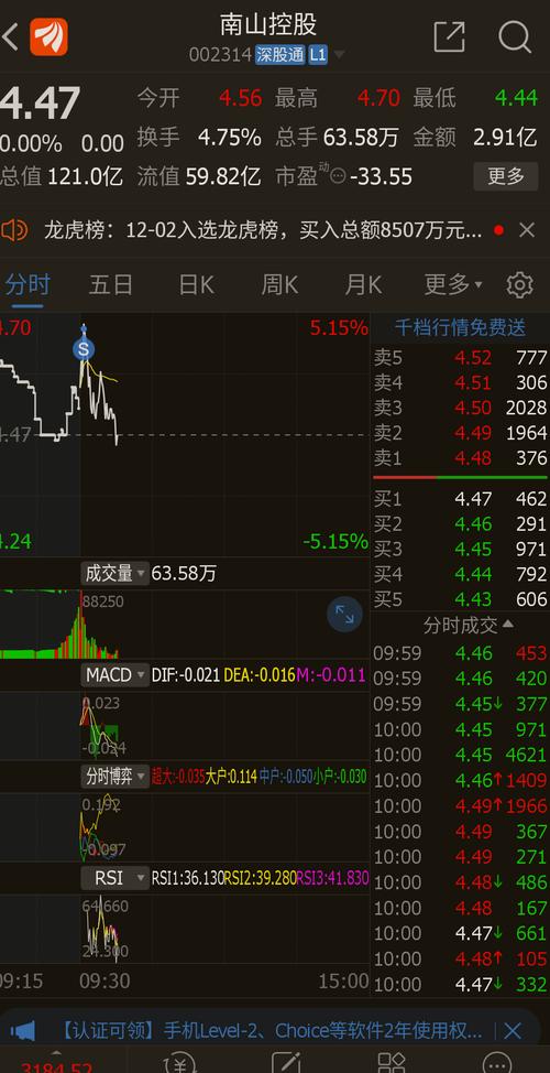 南山控股最新消息新闻,南山控股股票最新消息-第3张图片-华田资讯 南山控股最新消息新闻,南山控股股票最新消息-第3张图片-华田资讯