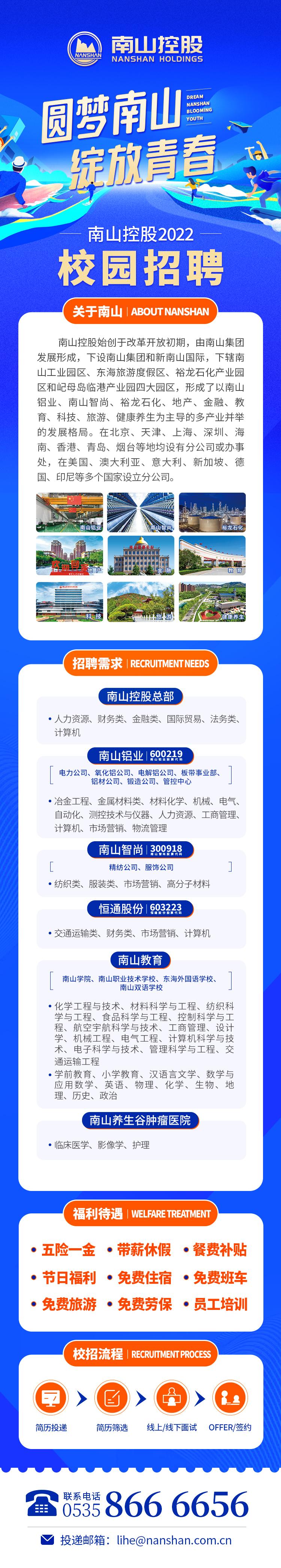 南山控股最新消息新闻,南山控股股票最新消息-第4张图片-华田资讯 南山控股最新消息新闻,南山控股股票最新消息-第4张图片-华田资讯