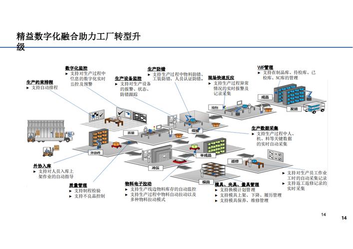 大数据发展推动企业转型,大数据助力传统产业转型升级-第1张图片-华田资讯 大数据发展推动企业转型,大数据助力传统产业转型升级-第1张图片-华田资讯