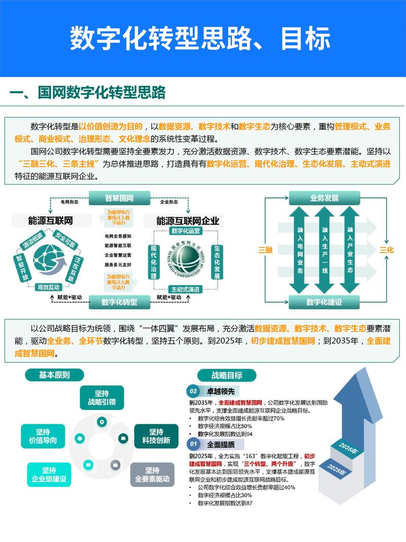 大数据发展推动企业转型,大数据助力传统产业转型升级-第7张图片-华田资讯 大数据发展推动企业转型,大数据助力传统产业转型升级-第7张图片-华田资讯