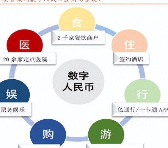 蚂蚁区块链开放联盟链概述,蚂蚁区块链开发-第5张图片-华田资讯 蚂蚁区块链开放联盟链概述,蚂蚁区块链开发-第5张图片-华田资讯