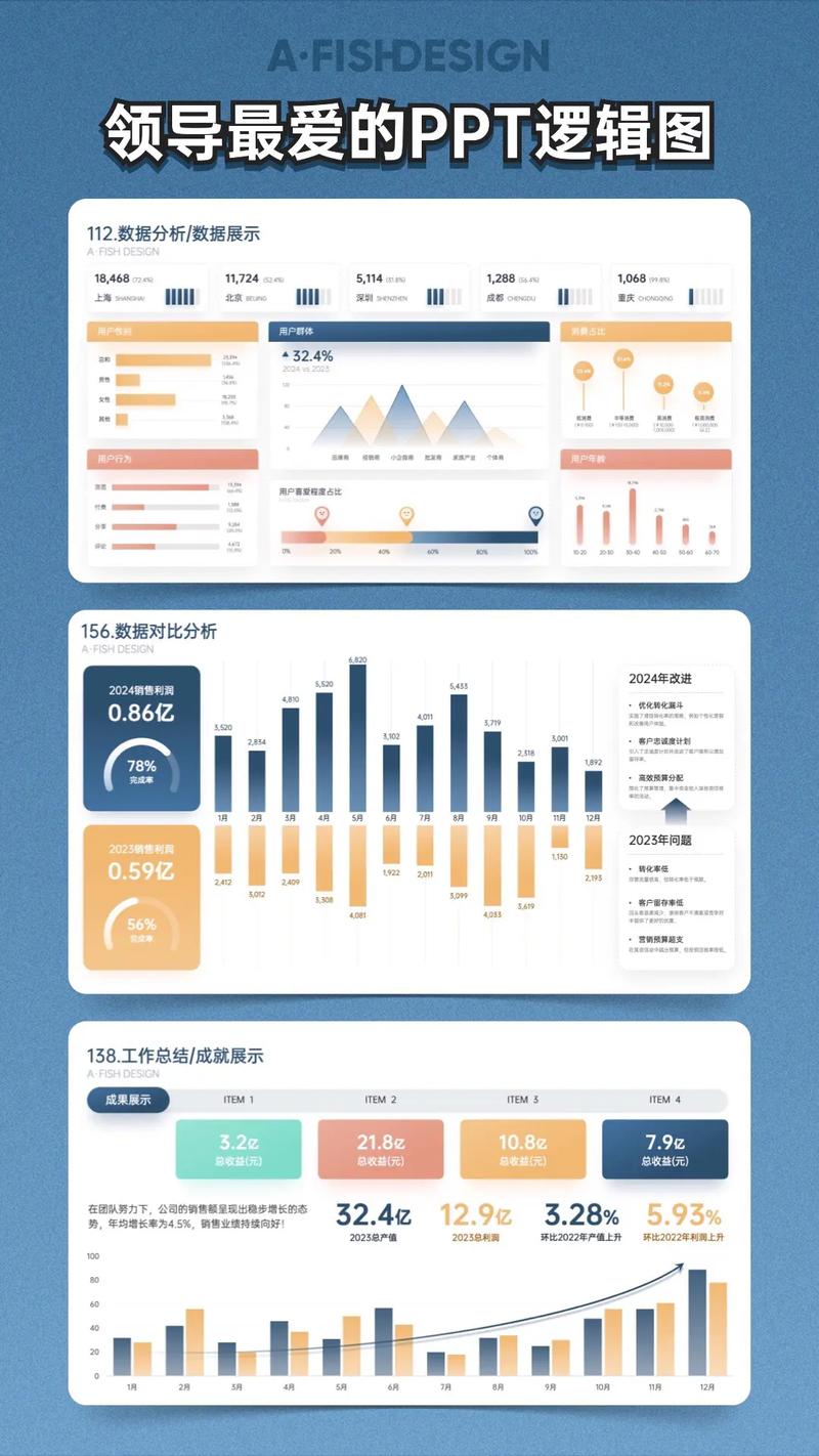 大数据分析是什么意思 - 数据分析是什么意思?-第7张图片-华田资讯 大数据分析是什么意思 - 数据分析是什么意思?-第7张图片-华田资讯