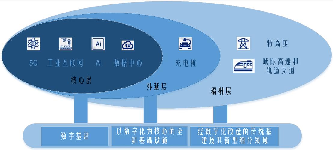 人工智能医疗基础设施 - 人工智能助力医疗-第1张图片-华田资讯 人工智能医疗基础设施 - 人工智能助力医疗-第1张图片-华田资讯