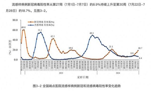 武汉疫情全国大数据 - 武汉疫情全国最新消息-第4张图片-华田资讯 武汉疫情全国大数据 - 武汉疫情全国最新消息-第4张图片-华田资讯