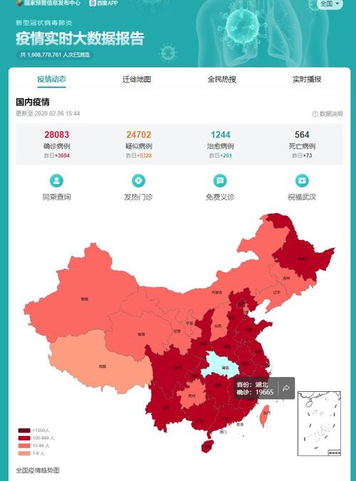 武汉疫情全国大数据 - 武汉疫情全国最新消息-第5张图片-华田资讯 武汉疫情全国大数据 - 武汉疫情全国最新消息-第5张图片-华田资讯