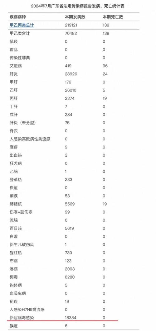 武汉疫情全国大数据 - 武汉疫情全国最新消息-第6张图片-华田资讯 武汉疫情全国大数据 - 武汉疫情全国最新消息-第6张图片-华田资讯
