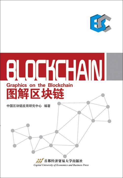 区块链如何设置应用 - 区块链模式选取-第4张图片-华田资讯 区块链如何设置应用 - 区块链模式选取-第4张图片-华田资讯