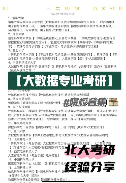 大数据专业考研科目,大数据专业研究生考试科目-第1张图片-华田资讯 大数据专业考研科目,大数据专业研究生考试科目-第1张图片-华田资讯