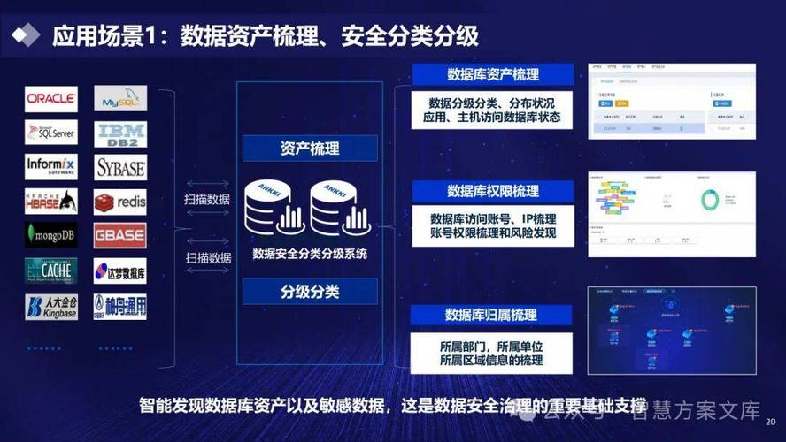 大数据应用安全策略包括 - 大数据应用安全策略包括哪些-第1张图片-华田资讯 大数据应用安全策略包括 - 大数据应用安全策略包括哪些-第1张图片-华田资讯