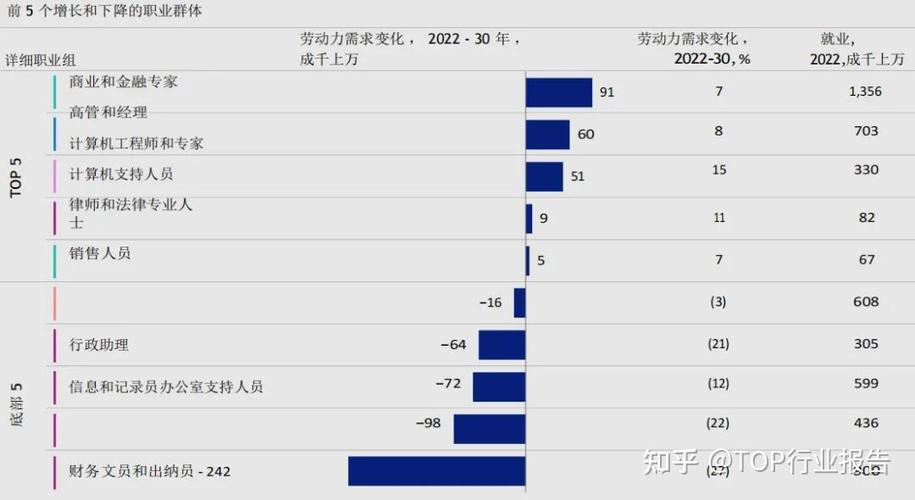 人工智能取代金融失业(金融行业被人工智能取代)-第5张图片-华田资讯 人工智能取代金融失业(金融行业被人工智能取代)-第5张图片-华田资讯