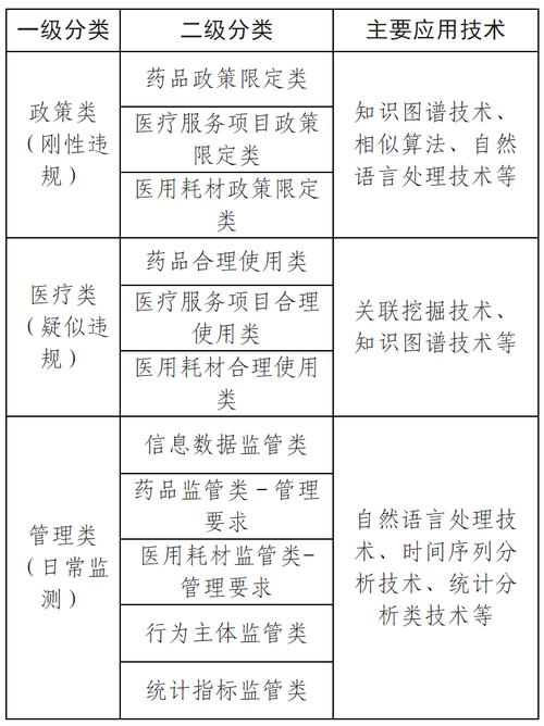 新发地疫情大数据上海 - 新发地疫情大数据上海新闻-第6张图片-华田资讯 新发地疫情大数据上海 - 新发地疫情大数据上海新闻-第6张图片-华田资讯