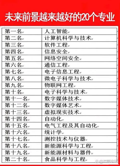 智能科技与人工智能 - 人工智能和科技-第4张图片-华田资讯 智能科技与人工智能 - 人工智能和科技-第4张图片-华田资讯