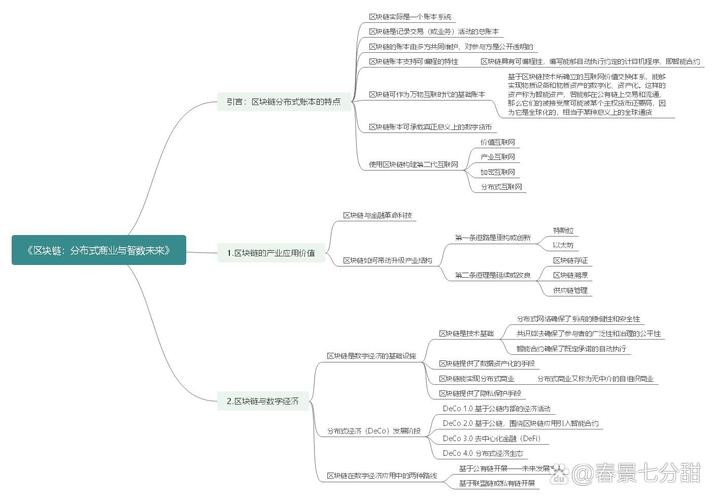 区块链思维课程感想,区块链讲座心得体会3000字-第1张图片-华田资讯 区块链思维课程感想,区块链讲座心得体会3000字-第1张图片-华田资讯