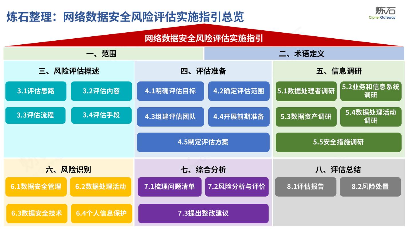 医疗大数据信息泄露 - 医疗大数据信息泄露怎么处理-第2张图片-华田资讯 医疗大数据信息泄露 - 医疗大数据信息泄露怎么处理-第2张图片-华田资讯