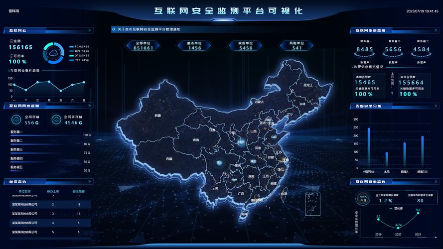 医疗大数据信息泄露 - 医疗大数据信息泄露怎么处理-第7张图片-华田资讯 医疗大数据信息泄露 - 医疗大数据信息泄露怎么处理-第7张图片-华田资讯