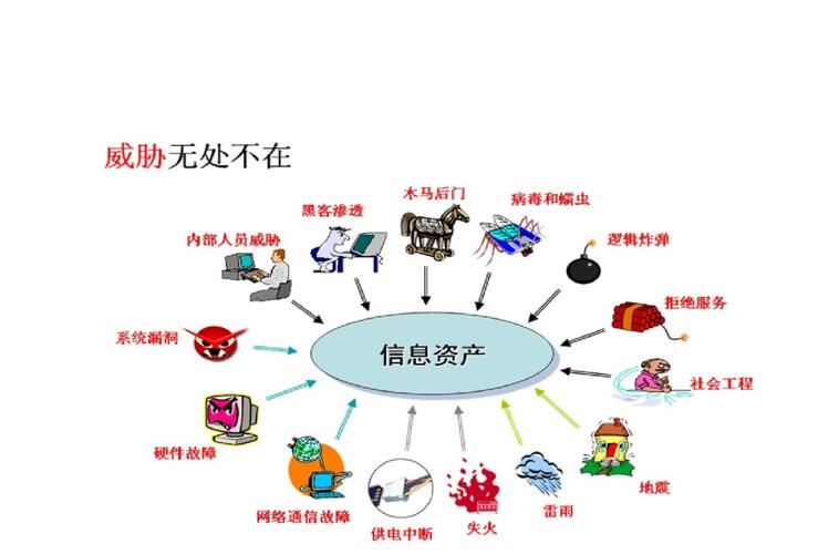 医疗大数据信息泄露 - 医疗大数据信息泄露怎么处理-第8张图片-华田资讯 医疗大数据信息泄露 - 医疗大数据信息泄露怎么处理-第8张图片-华田资讯