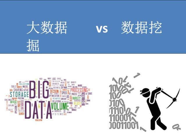 大数据时代背景介绍 - 大数据时代是在什么背景环境下产生的-第3张图片-华田资讯 大数据时代背景介绍 - 大数据时代是在什么背景环境下产生的-第3张图片-华田资讯