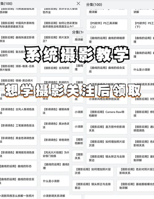 大数据入门自学教程(大数据基础如何自学)-第1张图片-华田资讯 大数据入门自学教程(大数据基础如何自学)-第1张图片-华田资讯