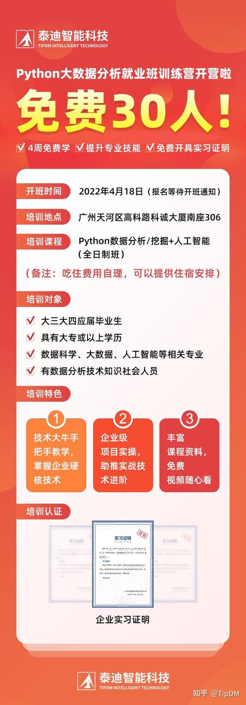 大数据入门自学教程(大数据基础如何自学)-第8张图片-华田资讯 大数据入门自学教程(大数据基础如何自学)-第8张图片-华田资讯