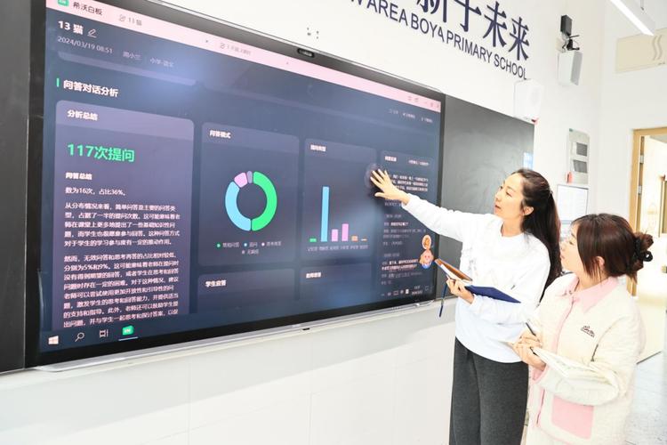 人工智能与教育融合发展 - 人工智能教育融合发展时代我们扮演哪些角色-第6张图片-华田资讯 人工智能与教育融合发展 - 人工智能教育融合发展时代我们扮演哪些角色-第6张图片-华田资讯