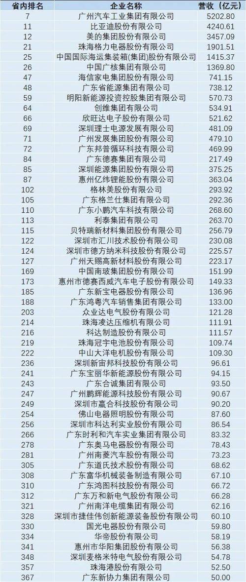 生态环境电力大数据(电网生态)-第4张图片-华田资讯 生态环境电力大数据(电网生态)-第4张图片-华田资讯
