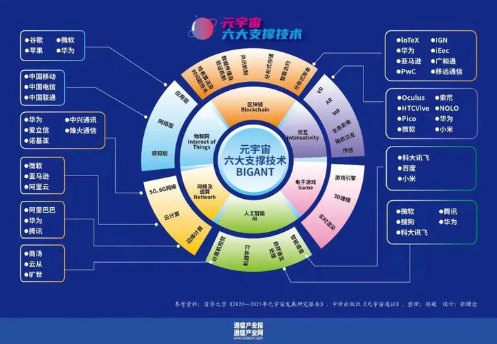 区块链发布自律公约,区块链 立法-第4张图片-华田资讯 区块链发布自律公约,区块链 立法-第4张图片-华田资讯