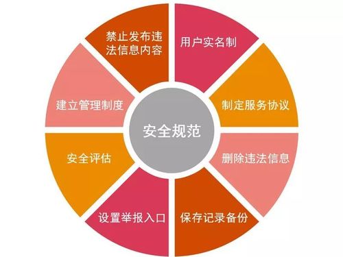 区块链发布自律公约,区块链 立法-第5张图片-华田资讯 区块链发布自律公约,区块链 立法-第5张图片-华田资讯
